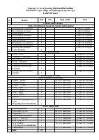 Informatika 1-2-sinflar 2024-2025.pdf